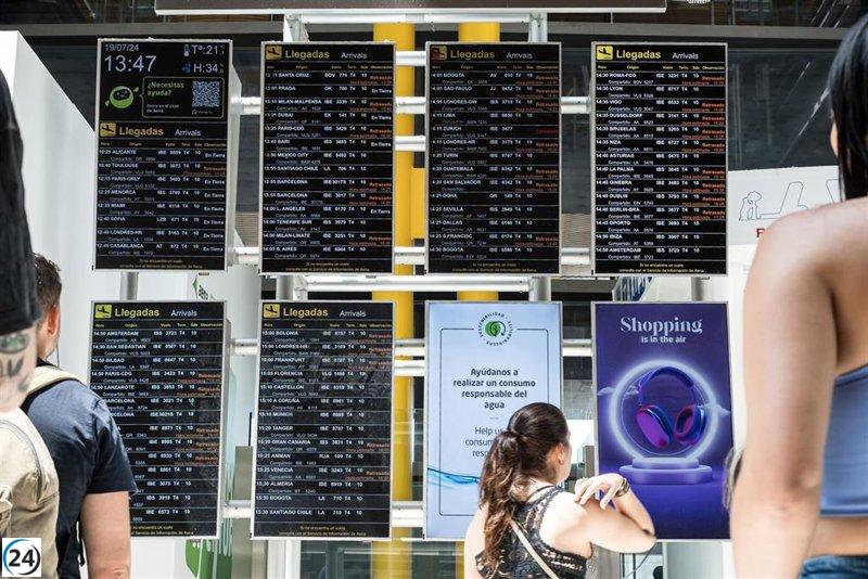Aumento del 14,7% en el turismo aéreo internacional en Canarias en 2024, alcanzando más de 15,52 millones de pasajeros.