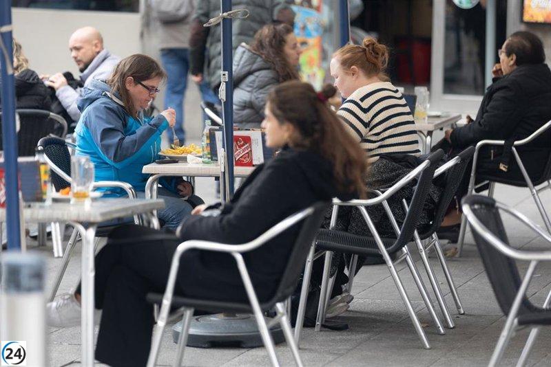 Incremento del 5% en las ventas de servicios en Canarias durante febrero.