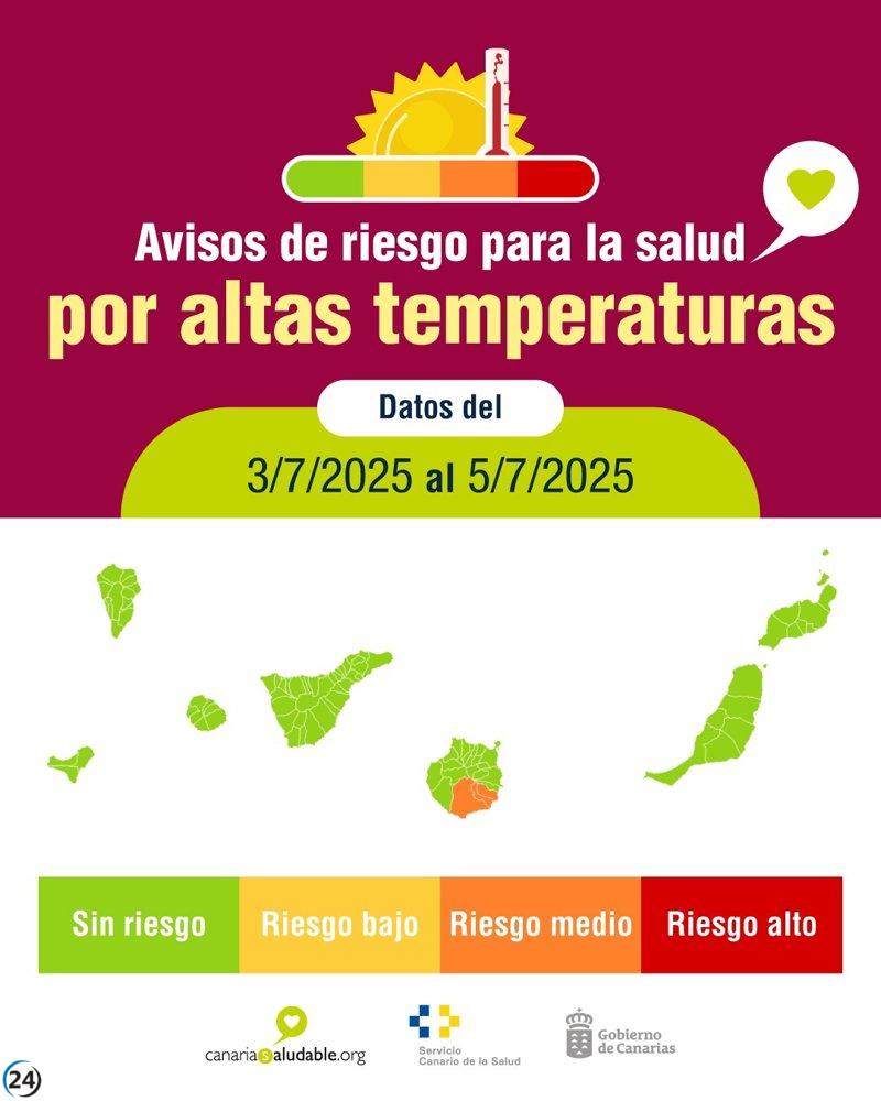 Alerta de Salud Pública por calor extremo en Gran Canaria.