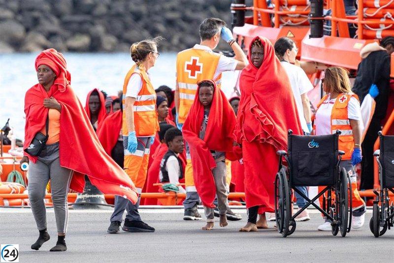 Asociación Karibú advierte sobre el peligro de la migración femenina: violaciones y asilo 