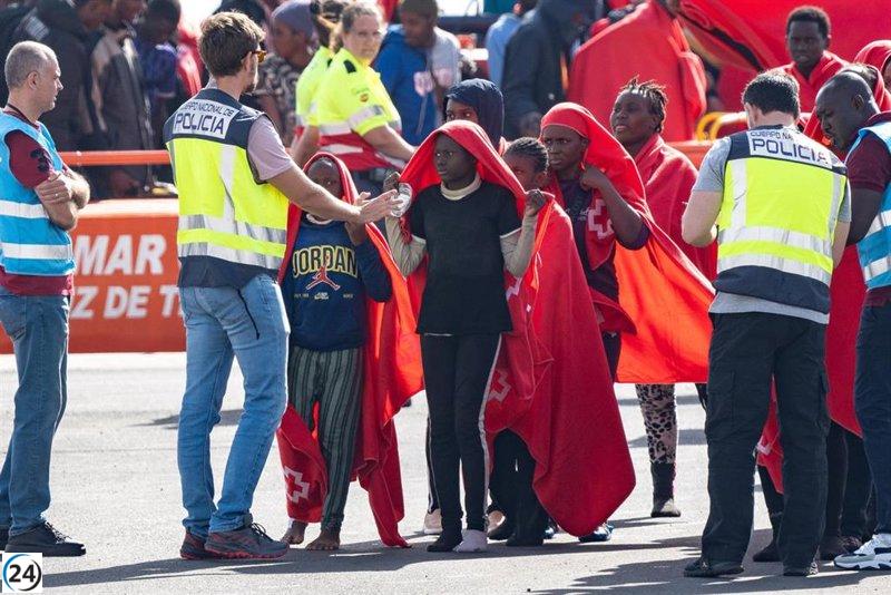 El Gobierno estima que puede acoger a 32,6 menores migrantes por cada 100,000 ciudadanos.
