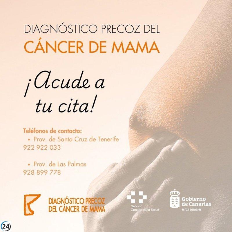 Canarias subraya la necesidad de exámenes regulares para la detección temprana del cáncer de mama.