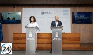 Canarias destina 12.491 millones a su presupuesto, con aumento notable en las áreas de Presidencia y Transición Ecológica.
