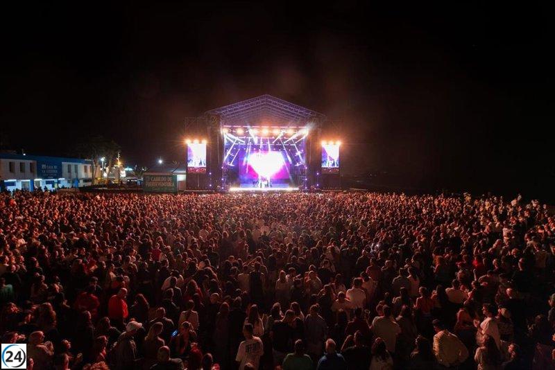 El Festival Arena Negra de Fuerteventura atrae a 34.000 asistentes en su cierre de fin de semana.