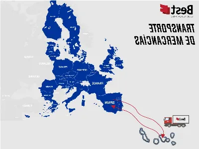 ¿Cómo afecta el transporte a la economía de Canarias?