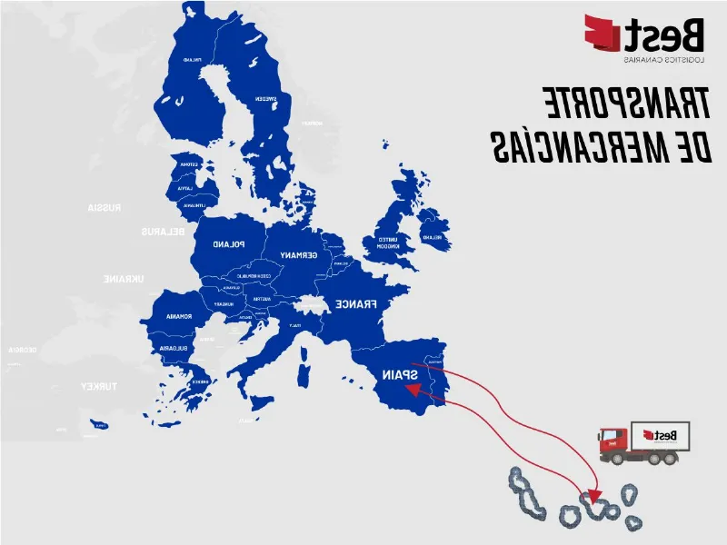 ¿Cómo afecta el transporte a la economía de Canarias?
